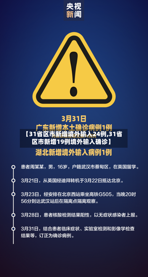 【31省区市新增境外输入24例,31省区市新增19例境外输入确诊】-第1张图片