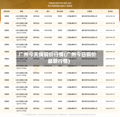 广州今天线铜价行情(广州今日铜价最新行情)-第1张图片
