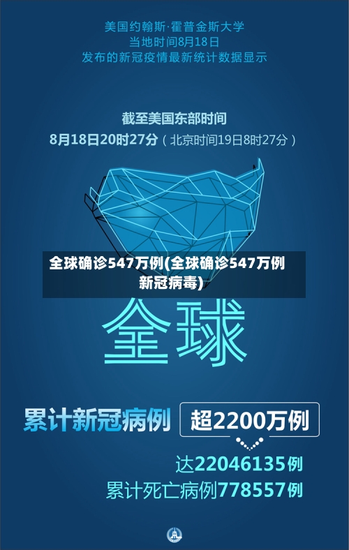全球确诊547万例(全球确诊547万例新冠病毒)-第1张图片