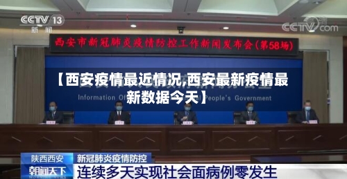 【西安疫情最近情况,西安最新疫情最新数据今天】-第1张图片