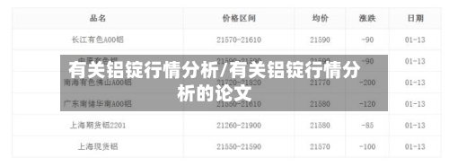 有关铝锭行情分析/有关铝锭行情分析的论文-第1张图片