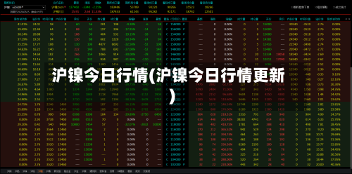 沪镍今日行情(沪镍今日行情更新)-第3张图片