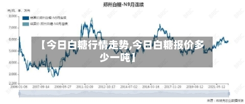 【今日白糖行情走势,今日白糖报价多少一吨】-第1张图片