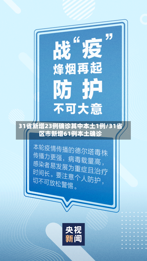 31省新增23例确诊其中本土1例/31省区市新增61例本土确诊-第1张图片