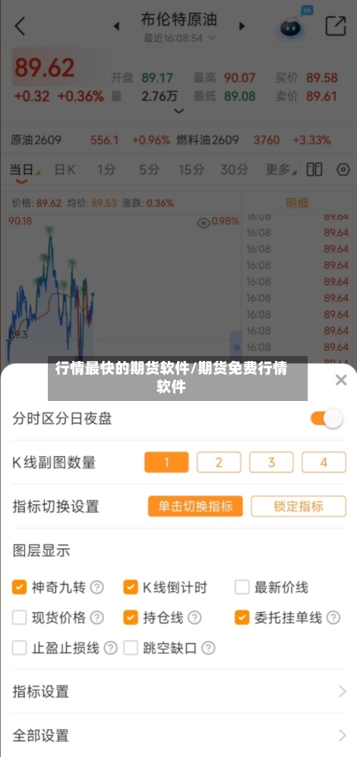 行情最快的期货软件/期货免费行情软件-第1张图片