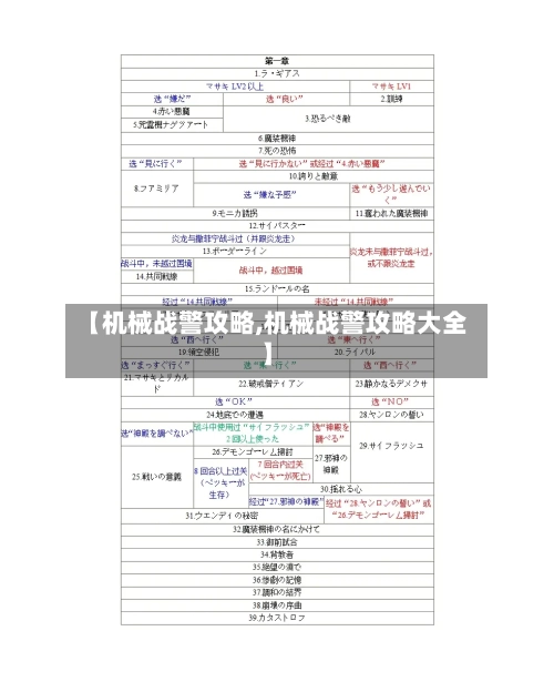 【机械战警攻略,机械战警攻略大全】-第2张图片