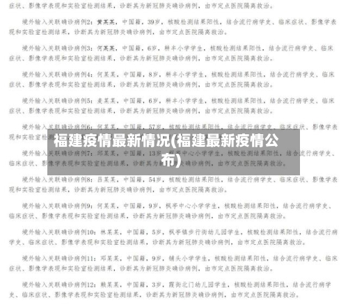福建疫情最新情况(福建最新疫情公布)-第1张图片