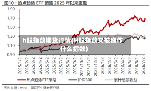 h股指数期货行情(H股指数又被称作什么指数)-第1张图片