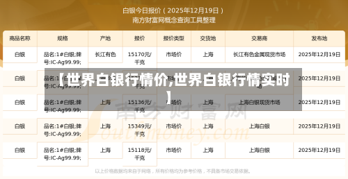 【世界白银行情价,世界白银行情实时】-第1张图片