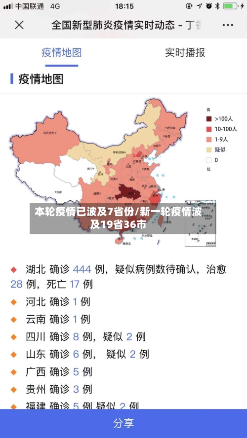 本轮疫情已波及7省份/新一轮疫情波及19省36市-第1张图片