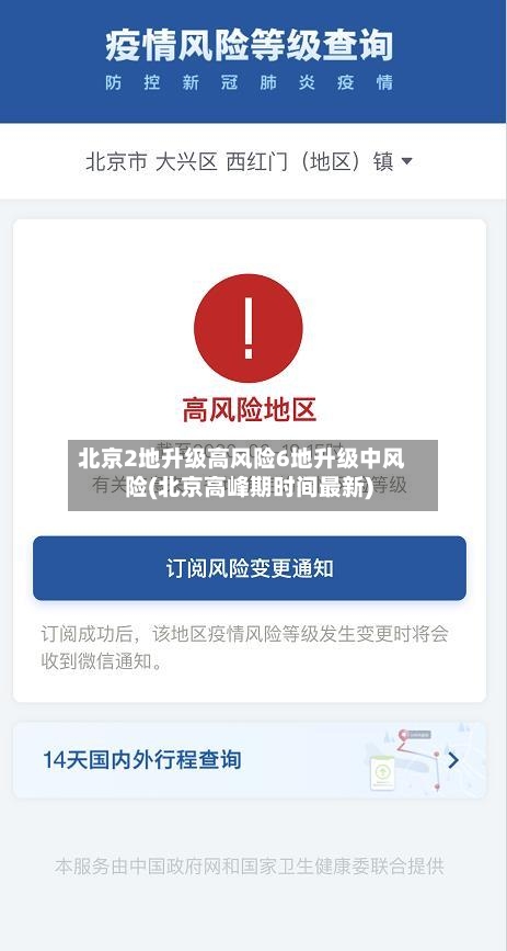 北京2地升级高风险6地升级中风险(北京高峰期时间最新)-第3张图片