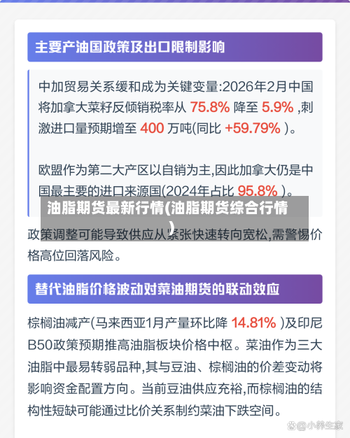 油脂期货最新行情(油脂期货综合行情)