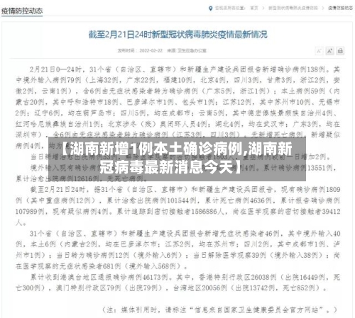 【湖南新增1例本土确诊病例,湖南新冠病毒最新消息今天】-第1张图片