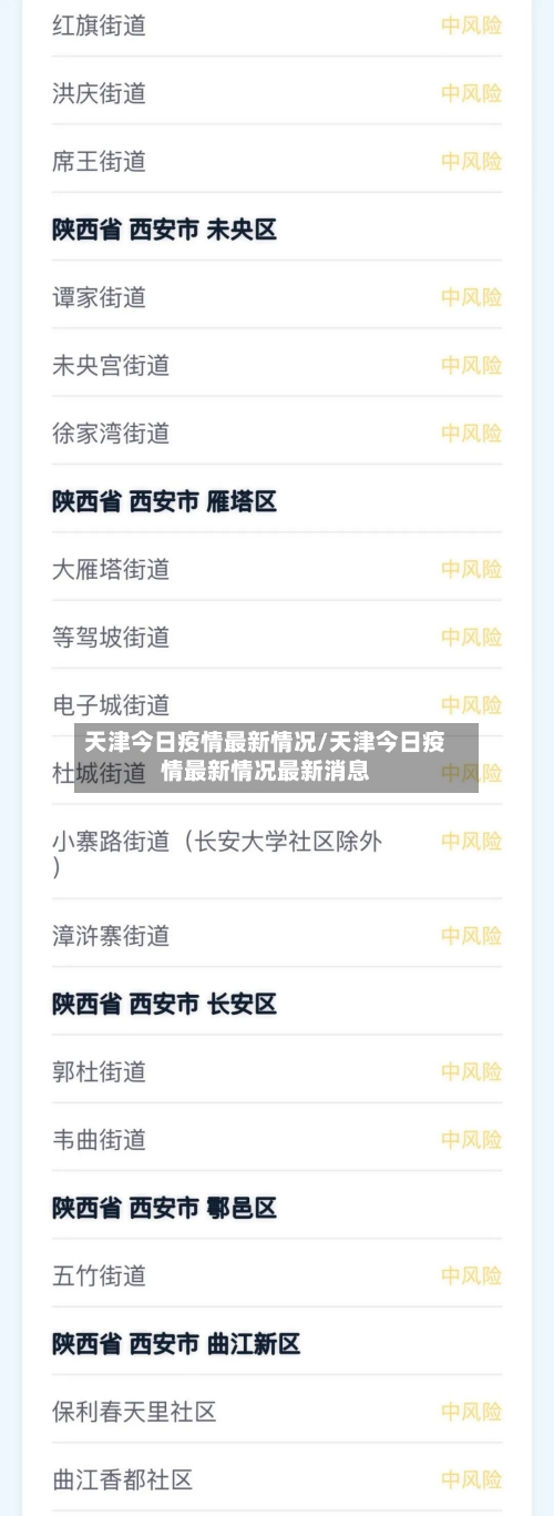 天津今日疫情最新情况/天津今日疫情最新情况最新消息-第1张图片