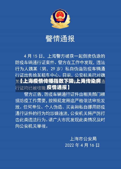 【上海疫情传播指数下降,上海传染病疫情通报】-第1张图片