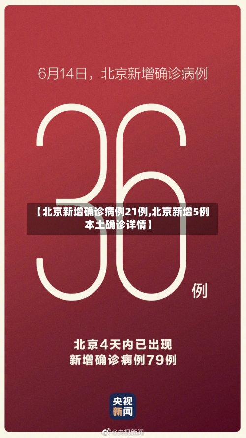 【北京新增确诊病例21例,北京新增5例本土确诊详情】-第2张图片