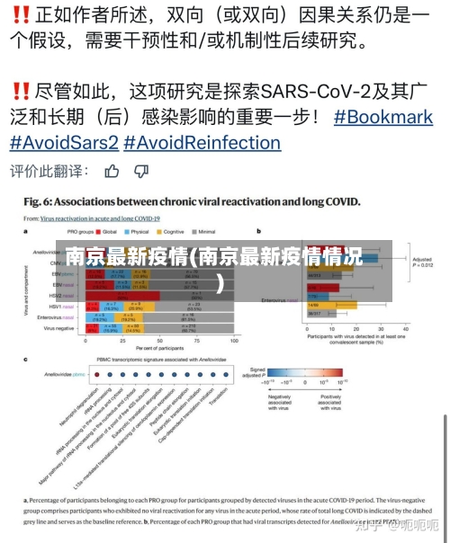 南京最新疫情(南京最新疫情情况)-第2张图片