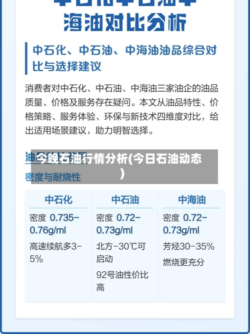 今晚石油行情分析(今日石油动态)-第2张图片