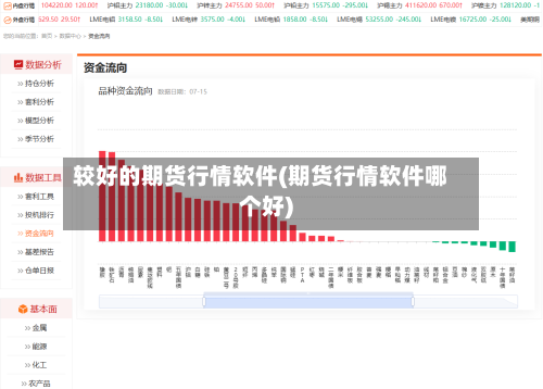 较好的期货行情软件(期货行情软件哪个好)-第1张图片
