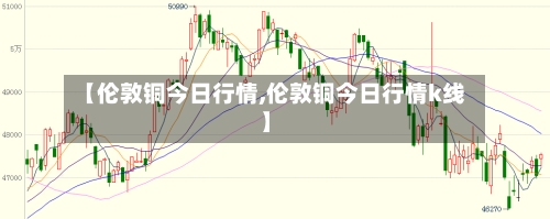【伦敦铜今日行情,伦敦铜今日行情k线】-第1张图片