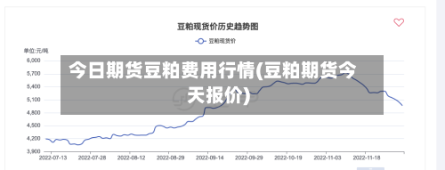 今日期货豆粕费用行情(豆粕期货今天报价)-第2张图片