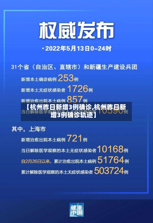 【杭州昨日新增3例确诊,杭州昨日新增3例确诊轨迹】-第3张图片
