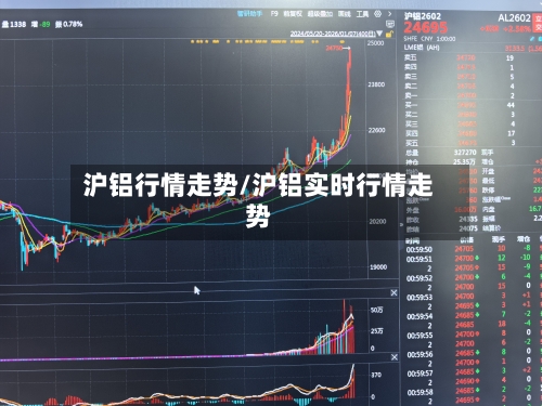 沪铝行情走势/沪铝实时行情走势