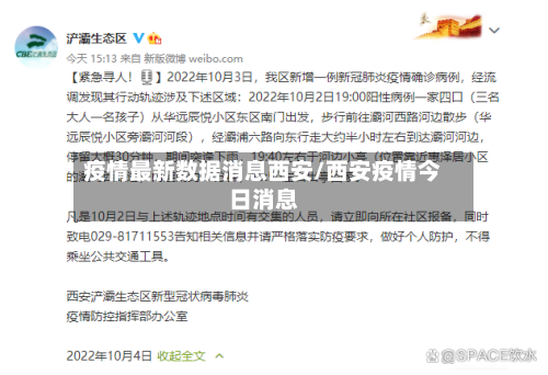 疫情最新数据消息西安/西安疫情今日消息-第1张图片