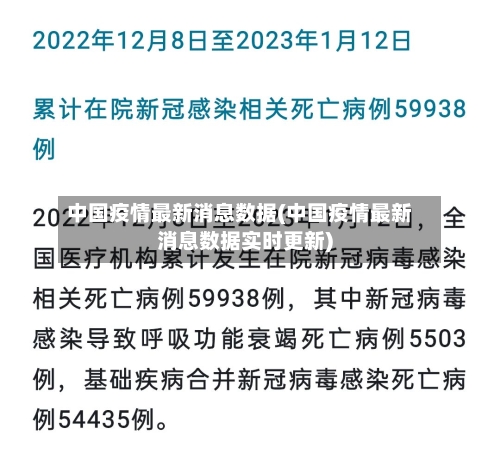中国疫情最新消息数据(中国疫情最新消息数据实时更新)-第1张图片