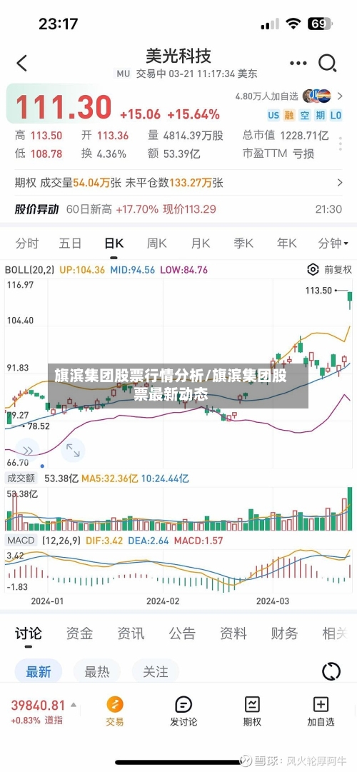 旗滨集团股票行情分析/旗滨集团股票最新动态-第1张图片