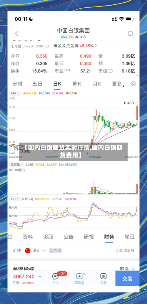 【国内白银期货实时行情,国内白银期货费用】-第2张图片