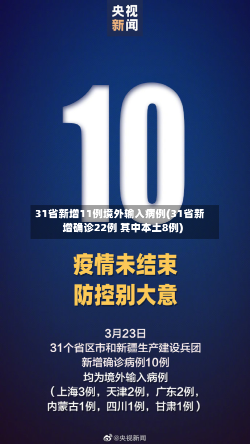 31省新增11例境外输入病例(31省新增确诊22例 其中本土8例)-第2张图片