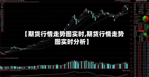【期货行情走势图实时,期货行情走势图实时分析】-第1张图片