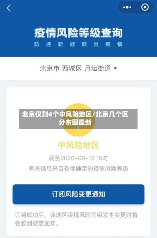 北京仅剩4个中风险地区/北京几个区分布图最新-第1张图片