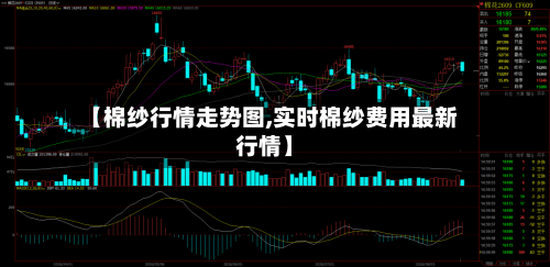 【棉纱行情走势图,实时棉纱费用最新行情】-第1张图片
