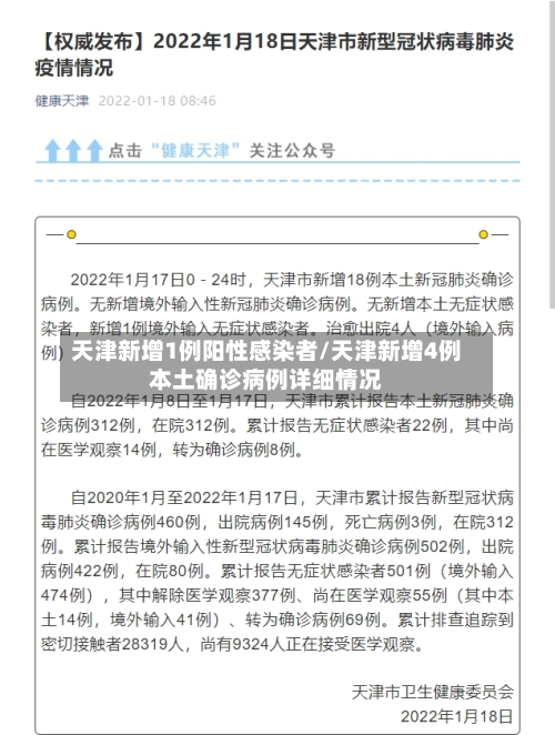 天津新增1例阳性感染者/天津新增4例本土确诊病例详细情况