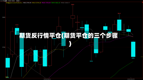 期货反行情平仓(期货平仓的三个步骤)-第2张图片