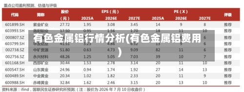 有色金属铝行情分析(有色金属铝费用)-第1张图片