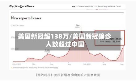 美国新冠超138万/美国新冠确诊人数超过中国-第3张图片