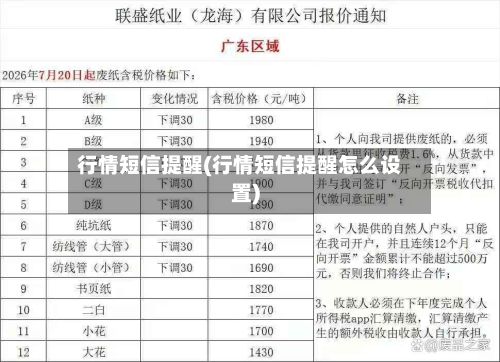 行情短信提醒(行情短信提醒怎么设置)-第1张图片