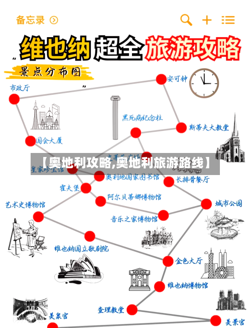 【奥地利攻略,奥地利旅游路线】-第1张图片