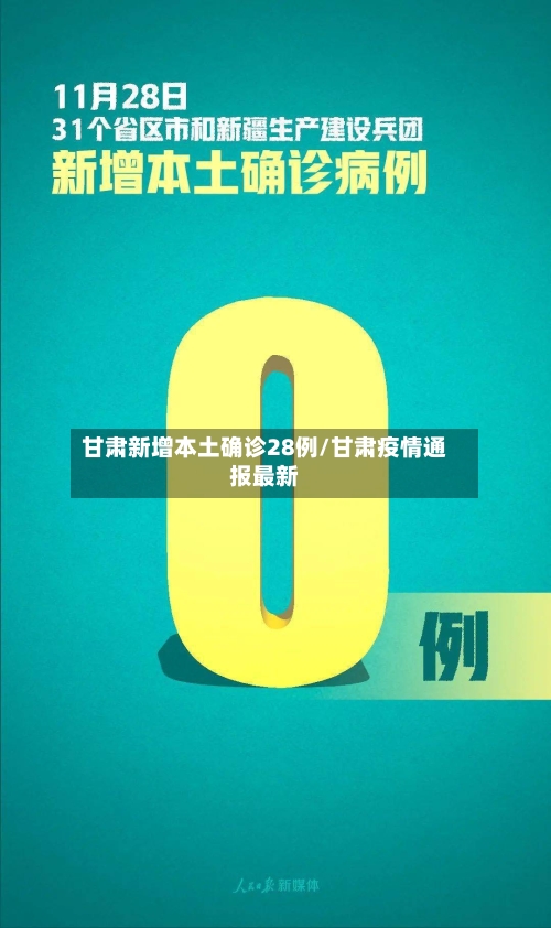 甘肃新增本土确诊28例/甘肃疫情通报最新-第1张图片