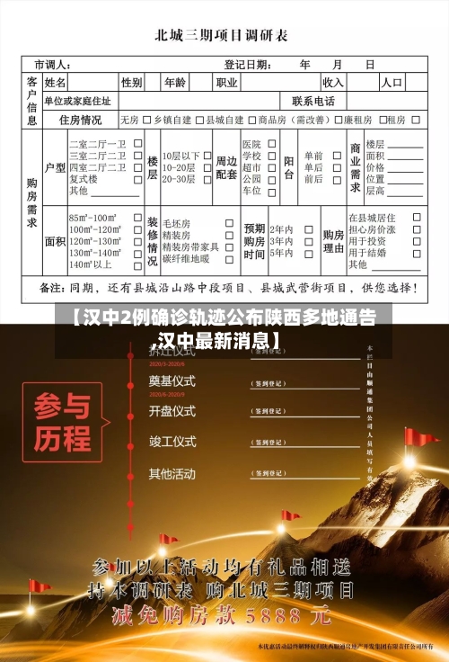 【汉中2例确诊轨迹公布陕西多地通告,汉中最新消息】-第1张图片