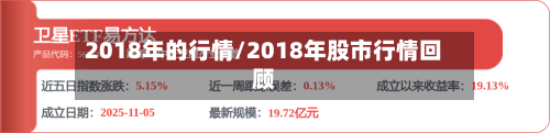 2018年的行情/2018年股市行情回顾-第1张图片
