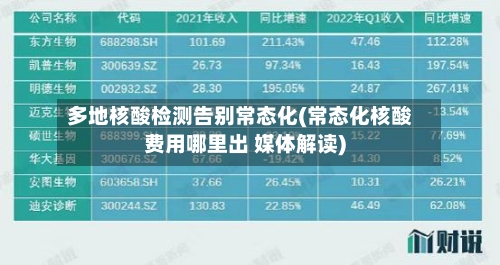 多地核酸检测告别常态化(常态化核酸费用哪里出 媒体解读)-第2张图片