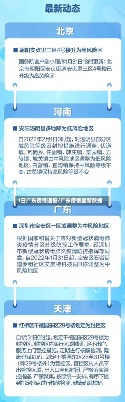 1日广东疫情速报/广东疫情最新数据-第1张图片