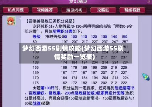 梦幻西游55剧情攻略(梦幻西游55剧情奖励一览表)-第2张图片