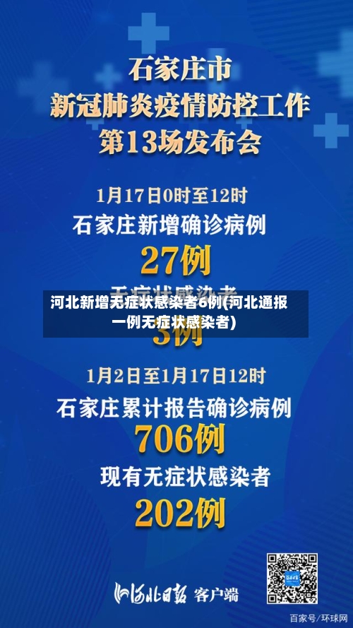 河北新增无症状感染者6例(河北通报一例无症状感染者)-第2张图片