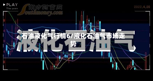 石油液化气行情6/液化石油气市场走势-第1张图片