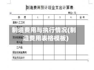 制造费用与执行情况(制造费用表格模板)-第3张图片